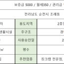 퀸부동산중개사무소 이미지