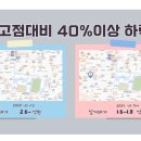 BH메디컬 이미지