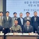 데이터화