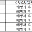 파리바게트(산본3단지점) 이미지