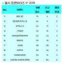 이라이타코야끼 이미지