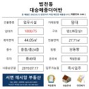 대승세탁소 이미지