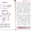 발효의 책 8 유전자 조작 기술은, 발효의 영역을 크게 확대 이미지