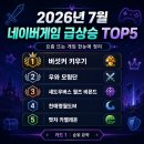협동조합욜로게임즈 | 7월 네이버게임 급상승 순위 TOP5, 요즘 인기 게임 한눈에 정리
