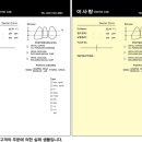 이사랑치과기공소 네이버블로그