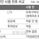 디딤돌부동산중개 이미지