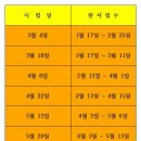 대경요양보호사교육원 이미지
