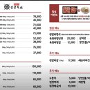 살살녹소 이미지