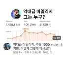 휠랩 올타 자전거 휠 제조회사 천소산 대표님 영접, 마일리지왕