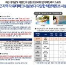 시흥MTV보니타가 이미지