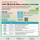 금율로 1 네이버블로그