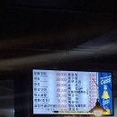 [왕십리곱창] 대명소곱창 솔직후기(제일곱창 웨이팅실패후 차선책으로 방문..)