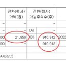 제이에스그룹