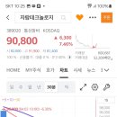 자람엔지니어링 이미지