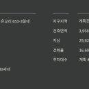 신일건설주식회사