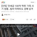 [단독] '전세금 100억 먹튀' 가족 사기 정황…빌라·아파트도 경매 넘겨 이미지