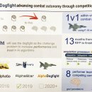 DESIGN ACC 2018 이미지