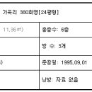 가곡리 Daum카페