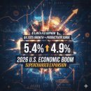[2분기] Jump into English | 경제 초대박 성장 전망 - 애틀란타 연준 GDP Now 폭발! 2025년 4분기 성장률 5.4% + 생산성 4.9% 급등,