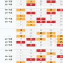 로또세차장 - 목포시 백년대로375번길 39 | 로또세차장