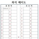 명품 - 군산시 월명로 209 | 명품