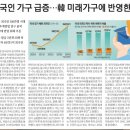 화수분공인중개사사무소 이미지
