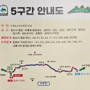대전둘레산길(5구간) | 대전둘레산길 5구간과 계족산, 11.8km/635m