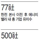 (주)대호에너지 이미지