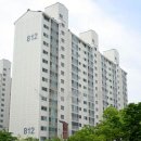 그린빌공인중개사사무소 이미지