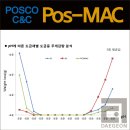 (주)대건콘크리트 이미지