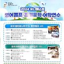 유니베스트