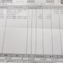 르노삼성 도남점 이미지