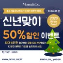 모나두피