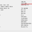 PT 태양광발전소 이미지