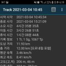 구리둘레길(2코스) 이미지