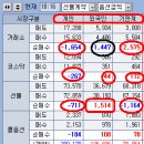 큰시장흑염소 이미지