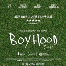 CGV 광주터미널 1관 이미지