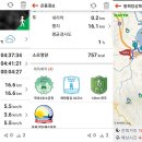 동해시-07 이미지