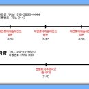 남천초등 네이버블로그
