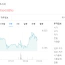 주식회사 에스제이엠 이미지