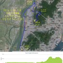 갈맷길 6-1구간(삼락강변) + 6-2구간 신라대 (2015-11-22) 이미지