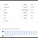 남광치과의원 이미지