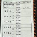 향록복어 이미지