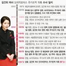 [사설] 金 여사 문제 검찰 떠나 정치로, 결국 국민이 결정 이미지