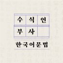한국어의 부사 이미지