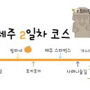 유자랜드펜션 이미지