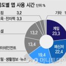 하루모바일 이미지
