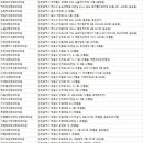 허승호성형외과의원 이미지