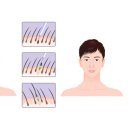 디케이의원 이미지