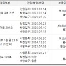 팔공초등학교 이미지